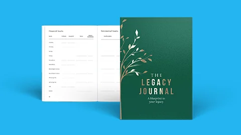 popular lulu notebook format showing a5 paperback book image